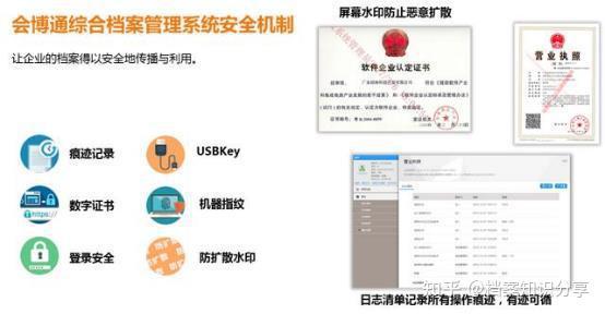企業文檔管理軟件哪個好用些