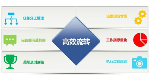 超4成軟件服務企業遇生存危機，宋來君談企業軟件如何轉型破局